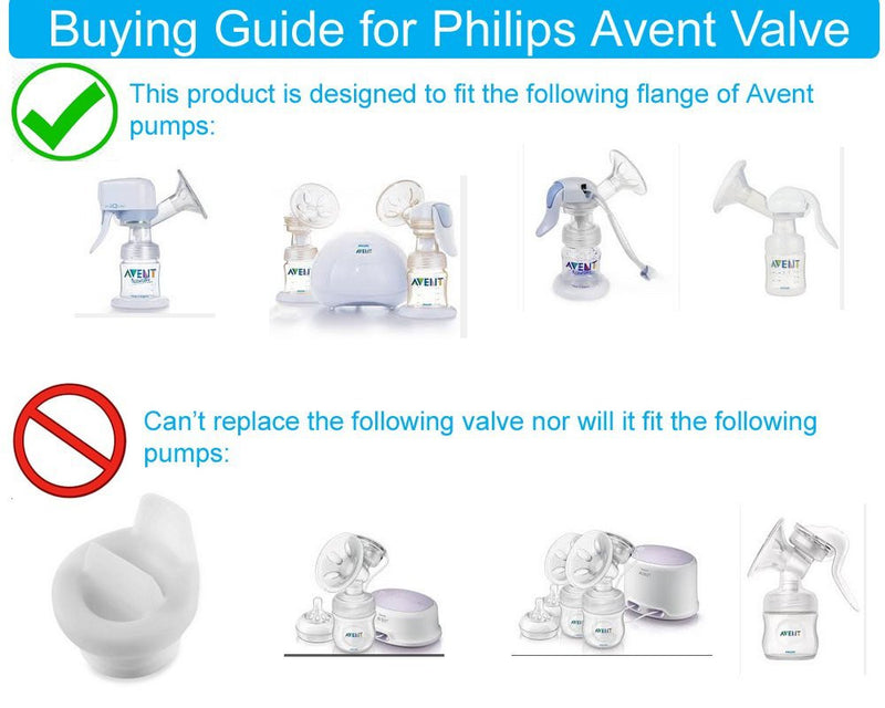 Breast Pump Parts | Valve Duckbill for Philips AVENT ISIS classic breast pump | Mamagoose | Part/Accessory for Philips Avent
