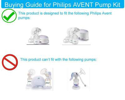 Breast Pump Parts | Maymom Breast Pump Body Flange set for Philips AVENT Comfort pump | Mamagoose | Part/Accessory for Philips Avent