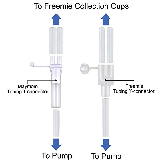 Breast Pump Parts | Maymom Tube/Tubing Kit for Freemie Collection Cup (Closed System) Ameda Spectra | Mamagoose | Part/Accessory for Freemie